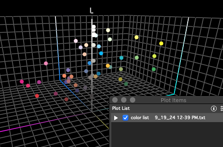 GraphColorlist.png